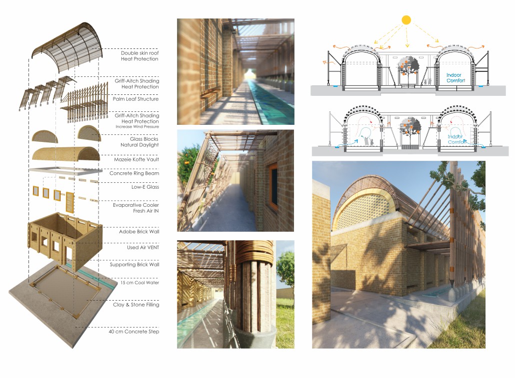 Dehnu School AA Press