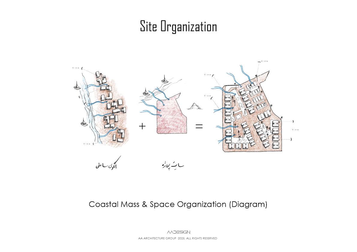 BUMUSA National Competition