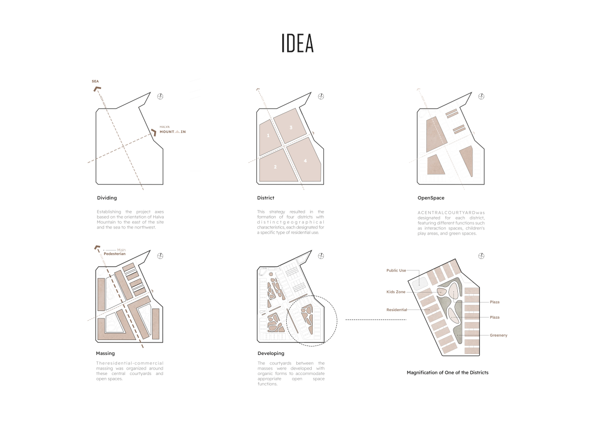 BUMUSA National Competition