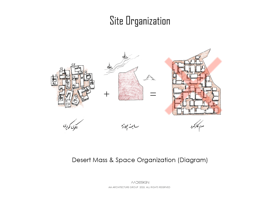 BUMUSA National Competition